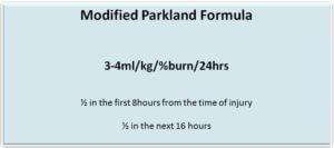 Parkland Formula